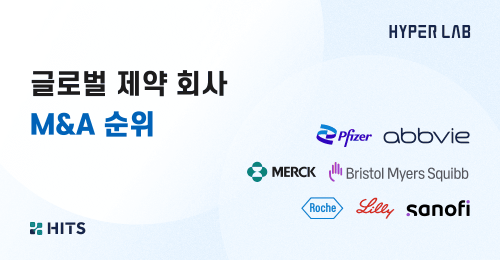global-pharma-m&a