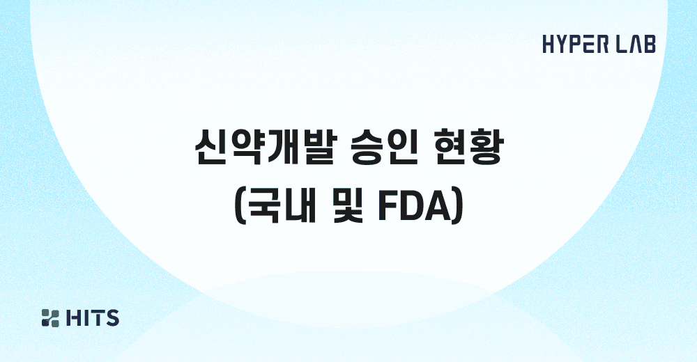 fda-approval-drug-discovery